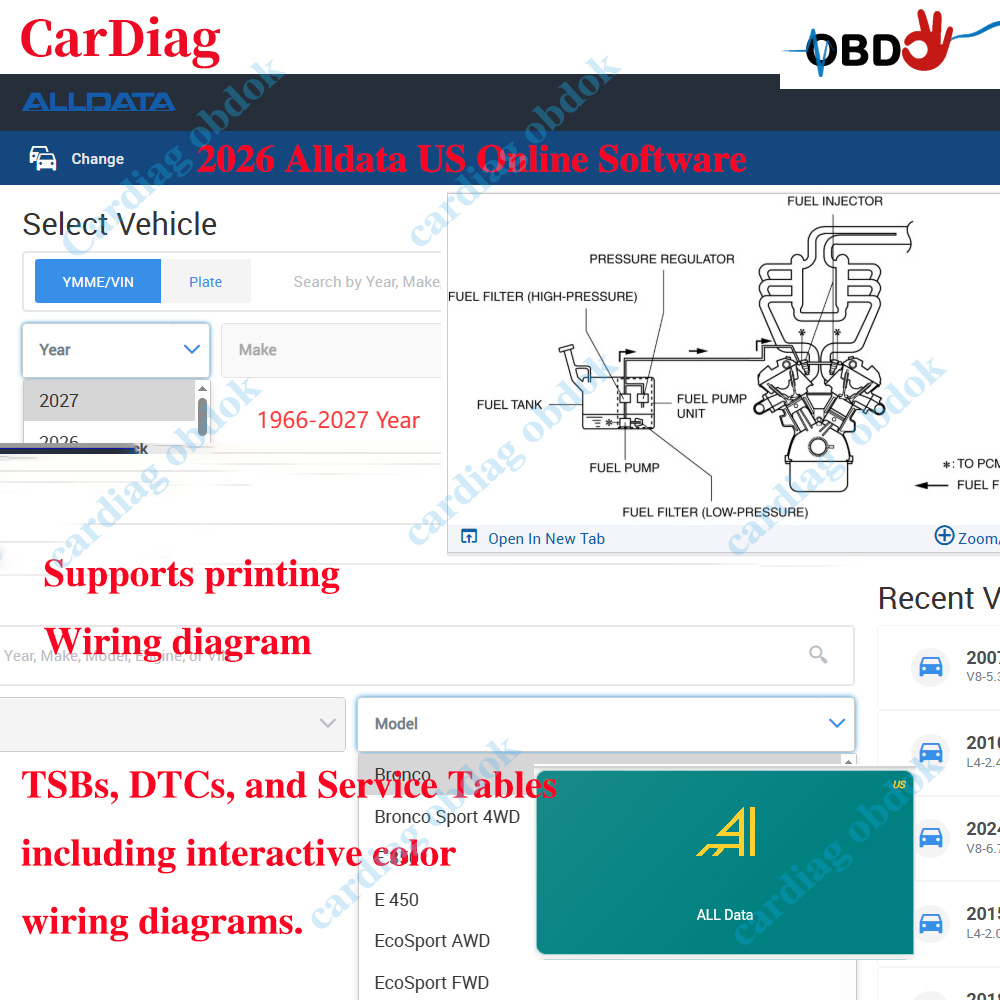 Workshop Tools Diagram - 2026年版Alldata USオンラインソフトウェアは、PC、モバイルログイン、カラー配線図印刷、自動車部品、OEM、工場修理ツールをサポートしています。