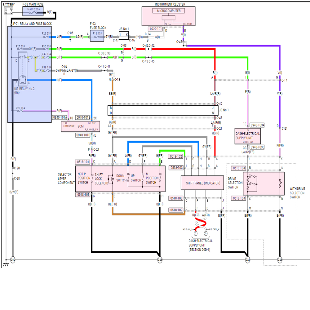 ALLDATA US版 自動車修理ソフトウェア データベース - Workshop Tools Diagram のレビューと価格