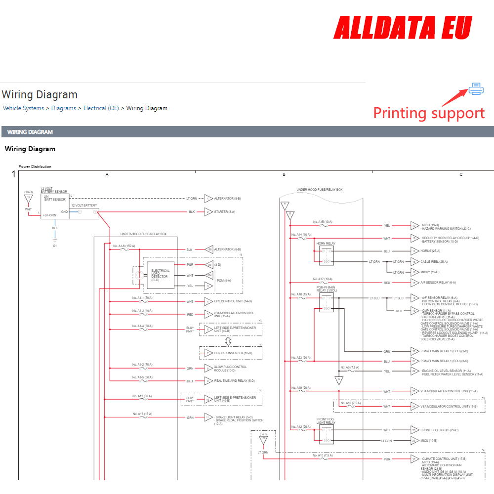Alldata EU Repair 最新フルバージョン オン - Workshop Tools Diagram のレビューと価格